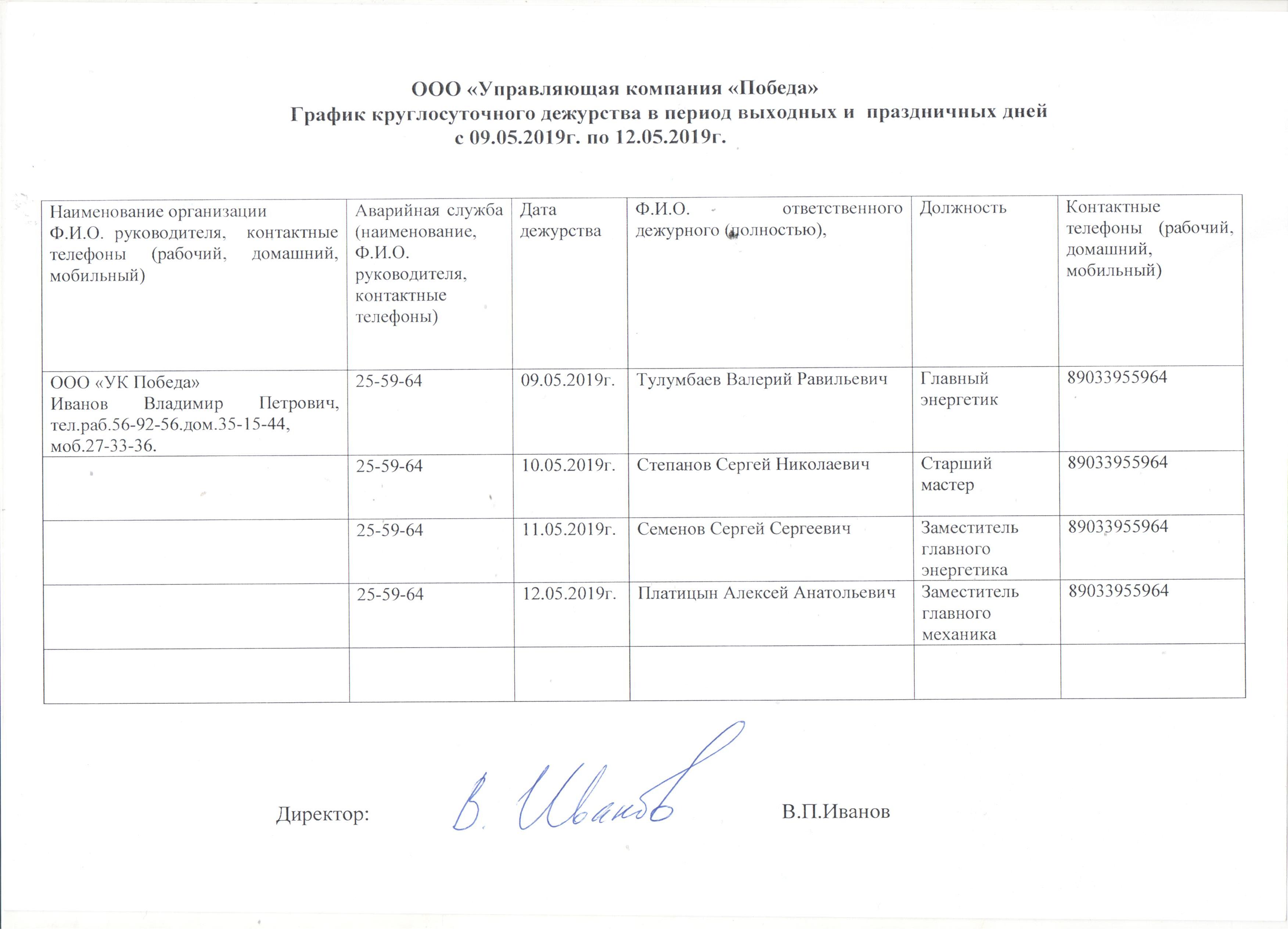 График дежурств образец в праздничные дни в