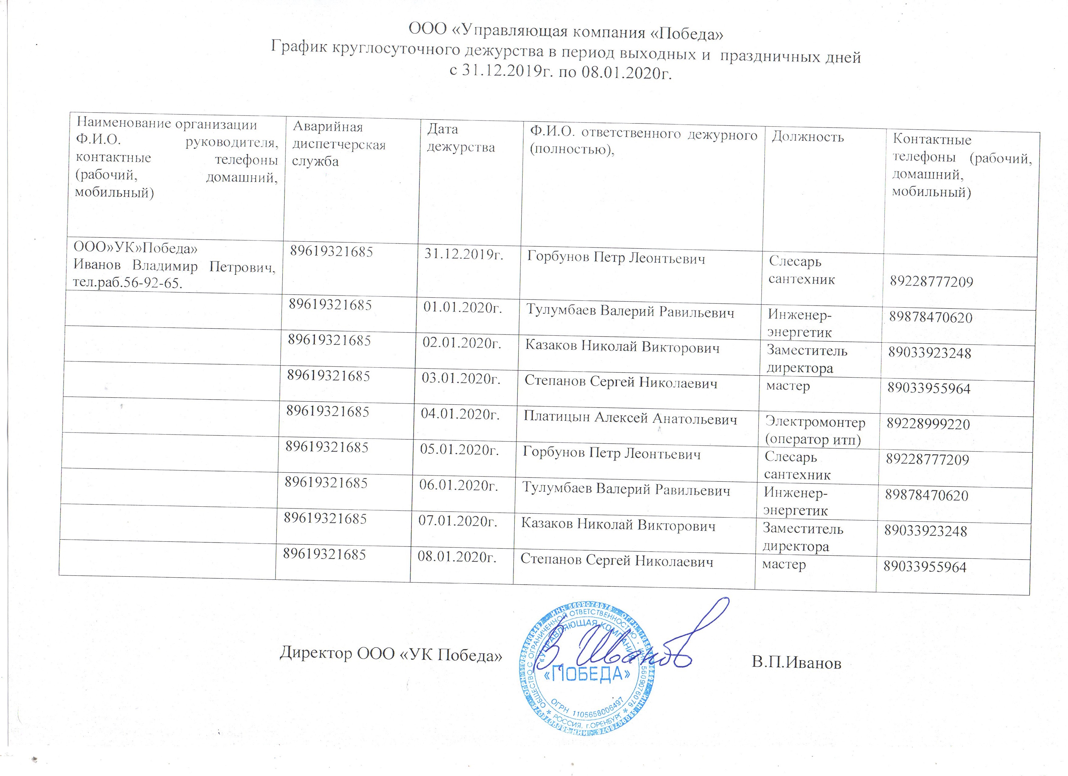 Образец график дежурства в праздничные дни